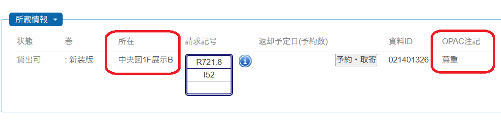 OPAC表示