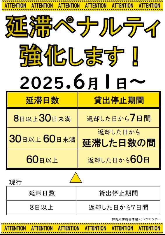 延滞ペナルティ強化202506ポスター