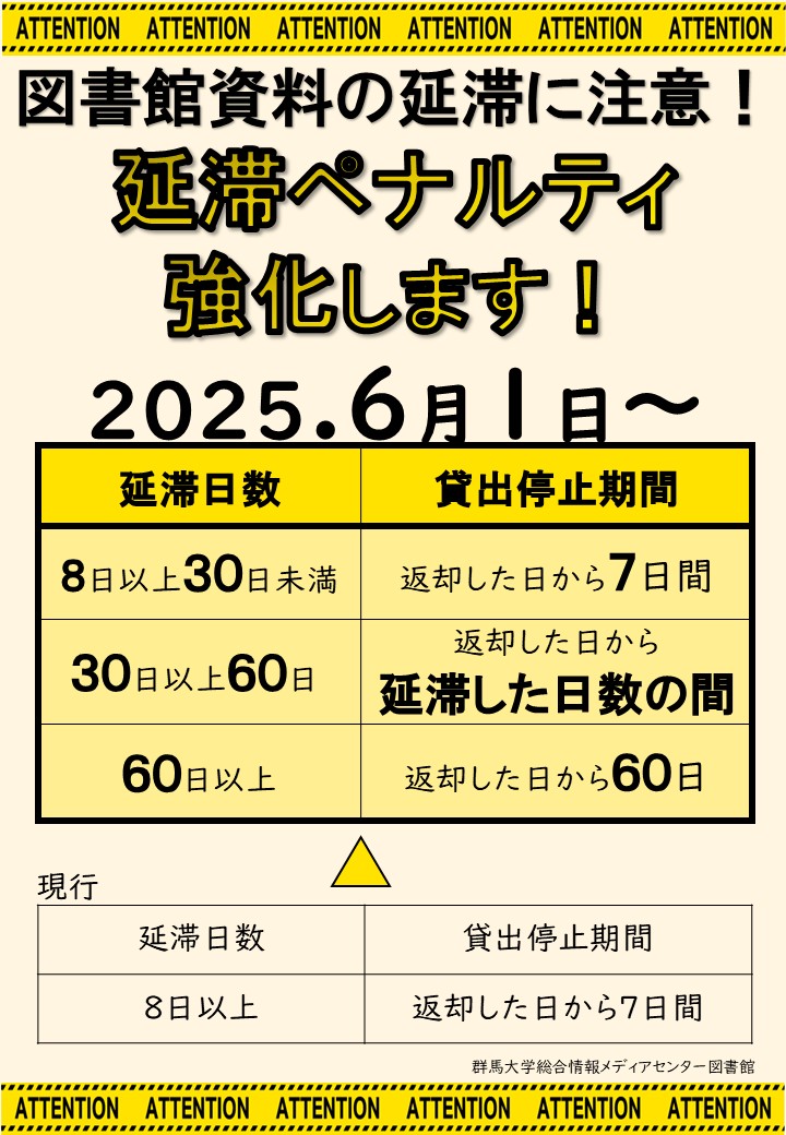 延滞ペナルティ強化202506ポスター