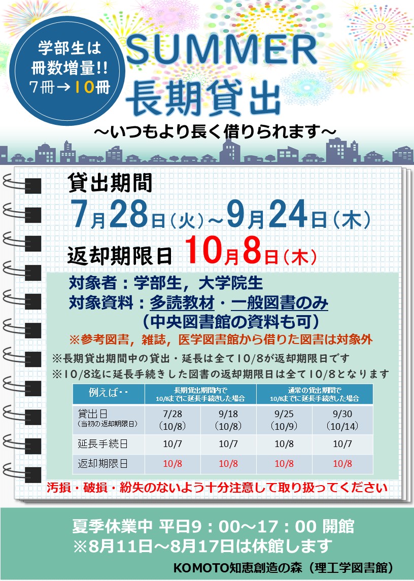 長期貸出ポスター