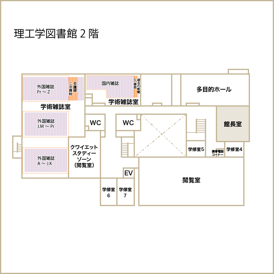 理工学図書館2階