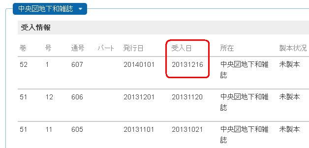雑誌受入情報